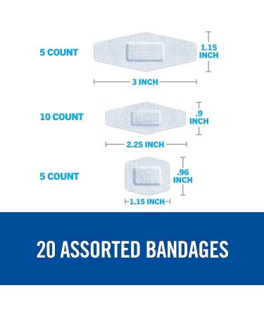 Nexcare Strong Hold Bandages Assorted 20 Bandages Per Box (Pack of 3) - 60 Count Total - Buy Online on GoSupps.com