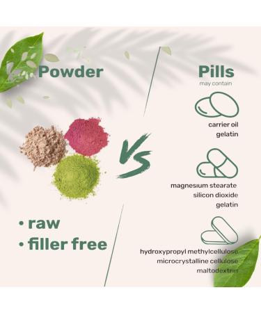 Creatine Monohydrate Powder 500 Grams (1.1 Lb) 5000mg Per Serv Micronized Creatine Powder Unflavored Pure No Filler Keto & Vegan Easy Dissolve Pre Workout Creatine for Women and Men - Buy Online on GoSupps.com