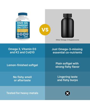 4-in-1 Fish Oil Omega 3 Fatty Supplements (2100mg) - Omega 3 Fish Oil with Vitamins D3 K2 and CoQ10 - Lemon Flavored (120 softgels) 120 Count (Pack of 1) - Buy Online on GoSupps.com