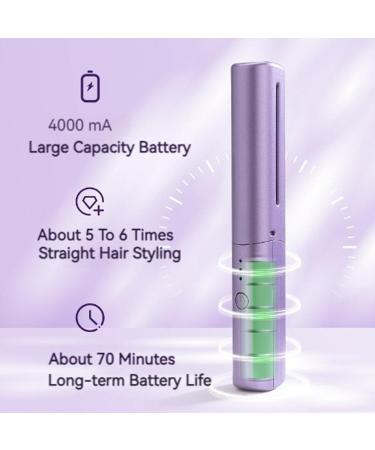 Rechargeable Mini Hair Straightener 2024 - Dual-Purpose Travel Brush for All Hair Types | Portable Cordless Flat Iron (A-Purple - Buy Online on GoSupps.com