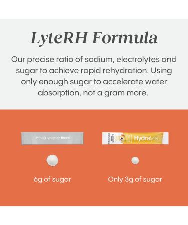 HydraLyte Electrolyte Powder Low Sugar Electrolyte Packets Designed for Rapid Hydration Safe Hydration for All Ages - Made with All Natural Ingredients 36 Servings Tropical Flavour - Buy Online on GoSupps.com