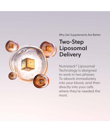 2X4 Turmeric Curcumin 250mg High Absorption Liposomal Liquid for Joint & Muscle Support - 6 fl oz (30 Servings) | Non-GMO - Buy Online on GoSupps.com