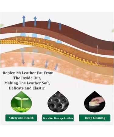 2pcs Furniture Salve 4oz Furniture Salve for Leather with Applicator Pads Furniture Salve Leather Salve with Boar Bristle Brush for Fix and Protect Your Leather Pieces - Buy Online on GoSupps.com