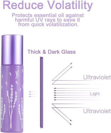 Alledomain 6Pcs 10ml Essential Oil Roller Bottles Refillable Empty Colorful Printed Frosted Glass Roll on Bottles Clear Roll Bottles with Stainless Steel Roller Balls Include 1 Dropper & Opener - Buy Online on GoSupps.com