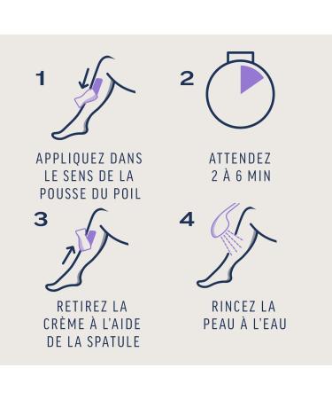  Veet VEET EXPERT - Hair Removal Cream for Stubborn Hair - Body & Legs - Works in 2 min - 400ml - Buy Online on GoSupps.com