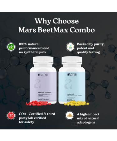mars by GHC BeetMax Combo | Beetroot Nitric Oxide & Maca Root 120 Capsules | Circulation & Vitality with Beetroot Extract | Pack of 1 - Buy Online on GoSupps.com