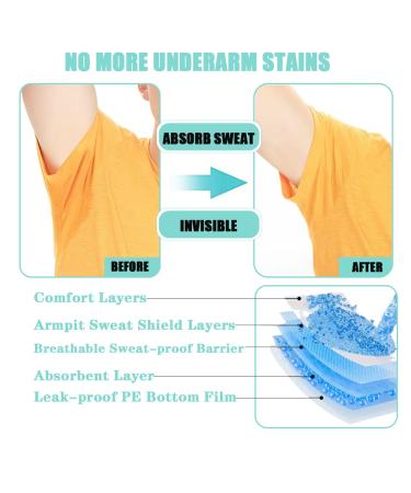 40 Pack Armpit Sweat Pads - Disposable Invisible Absorber Pads for Hyperhidrosis - Men and Women - Buy Online on GoSupps.com