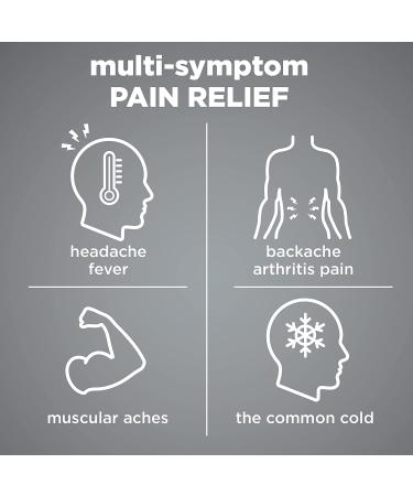Amazon Basic Care Acetaminophen Extended-Release Tablets 650mg - 100 Count Pack, Pain Relief Medication - Buy Online on GoSupps.com