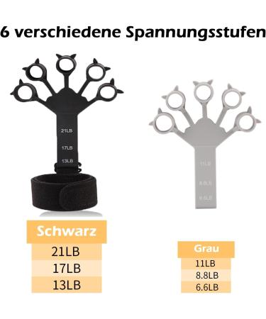 Joerres Finger Trainer & Hand Gripper - 6 Resistance Levels for Hand Pain Relief & Strength Training (2 Pack) - Black & Gray - Buy Online on GoSupps.com