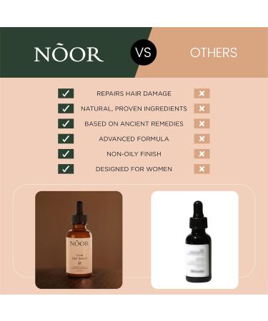 NOOR Hair Growth Serum - Natural African Olive & Argan Oil for Women | Frizz Control & Hair Loss Treatment | Thicker Healthier Hair - Buy Online on GoSupps.com