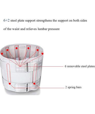 Breathable Back Support Belt for Men & Women - Relief for Lower Back Pain Non-Slip Lumbar Support Sciatica Relief Adjustable A XL/XL - Buy Online on GoSupps.com