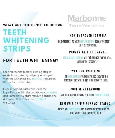 Teeth Whitening Strips PRO - 28 Premium Whitener Strips for Rapid White Results | Zero Sensitivity Teeth Whitening Kit - Buy Online on GoSupps.com