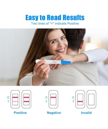 ACWOO Pregnancy Test 5PCS - Ultra-Sensitive Early Detection Urine Fertility Kit for Rapid & Accurate Results - Easy At-Home Testing (Blue) - Buy Online on GoSupps.com
