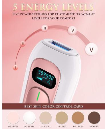 Laser Hair Removal System: Upgraded IPL At-Home Treatment for Women and Men - Permanent Hair Remover for Whole Body - Buy Online on GoSupps.com