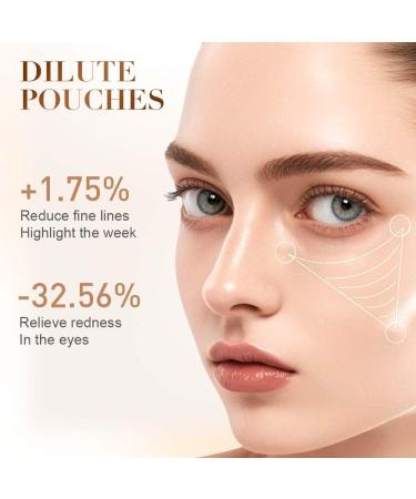 Nitvei Eye Balm with Vitamin C Brightens and Reduces Puffiness 2026 New Revive Vitamin C Under Eye Balm Stick for Dark Circle Hydrating Eyes Care Stick Eyes Cream for Women (2) - Buy Online on GoSupps.com