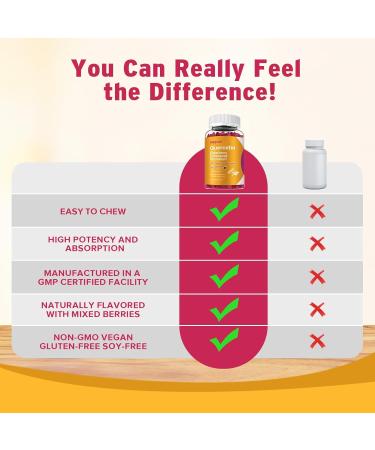 2 Packs Quercetin with Bromelain Gummies, Elderberry, Echinacea, Vitamin C D Zinc - Immune System Support 120 Counts Pure Quercetin Supplements Gummies for Kids & Adults Mixed Berry 60 Count (Pack of 2) - Buy Online on GoSupps.com