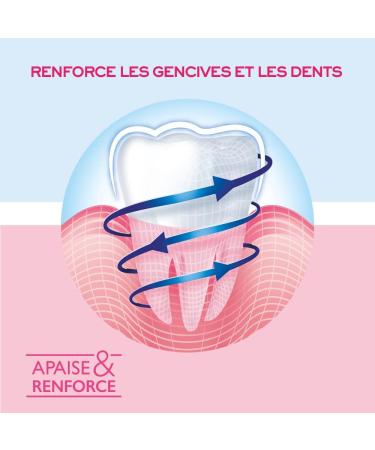 Sanogyl Toothpaste Soothes and Strengthens Gums 75 ml - Buy Online on GoSupps.com