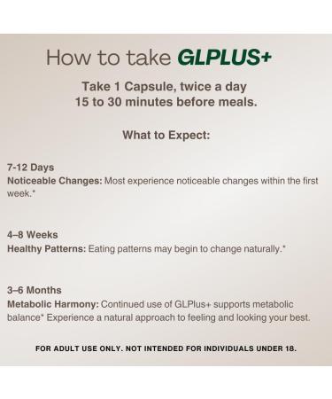 GLP-1 Supplement for Women and Men | Hunger & Metabolism Support - Pharmacist Formulated Support | 10-in-1 Probiotic and Prebiotic (60 Capsules) - Buy Online on GoSupps.com