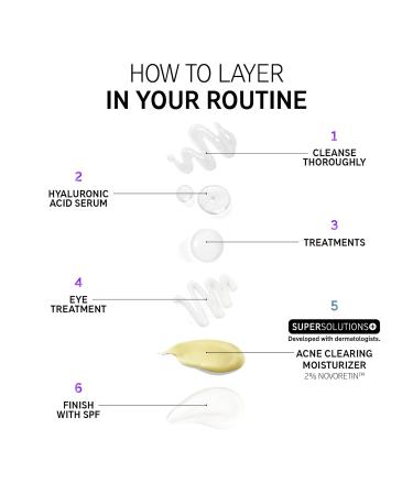 Buy INKEY List SuperSolutions Novoretin 2% Moisturizer - Skin Clearing Blemish Reduction Non-Comedogenic - International Shipping Available - Buy Online on GoSupps.com