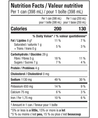 Amy s Kitchen Fire Roasted Southwestern Vegan Vegetable Soup Gluten-Free Dairy-Free Soy-Free Kosher Plant-Based 12-pack (398ml per can) - Buy Online on GoSupps.com