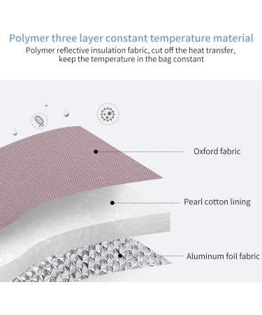 MOVKZACV Double Layer Insulated Baby Bottle Bag - Purple, Fits 3 Bottles, Multi-Function Breastmilk Cooler for Breast Milk and Bottle Set - Buy Online on GoSupps.com