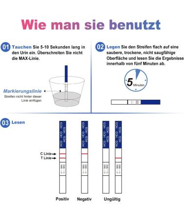 MISSLAN Pregnancy Test Strips - Accurate 25miu/ml HCG Tests 20 Pack Positive Results Guaranteed - Buy Online on GoSupps.com