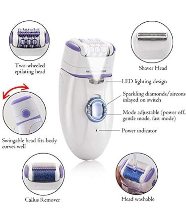 3 in 1 Women's Electric Hair Removal Kit: Epilator, Lady Shaver, Bikini Trimmer - Rechargeable and Gentle Depilation - Buy Online on GoSupps.com