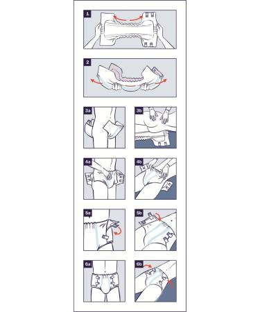 Super Seni Quatro Large (4200 ml) - 6x10 Pieces - PZN 03151082 | International Shipping Available - Buy Online on GoSupps.com