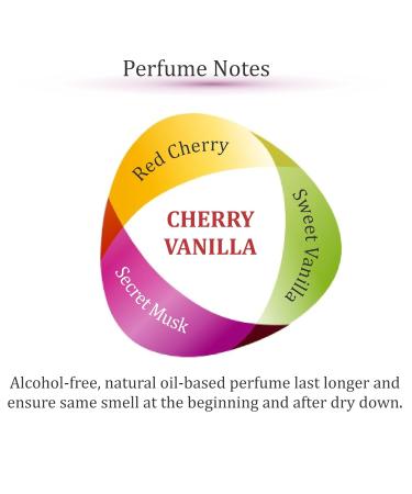 Zoha Cherry Vanilla Oil Perfume for Women & Men Roll On Perfume Oil and Cherry Perfume Spray Alcohol Free Skin Moisturizing Cherry Blossom Oil Perfume 0.2 Fl Oz (Pack of 1) - Buy Online on GoSupps.com