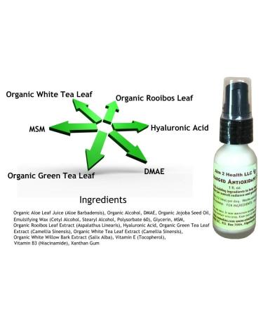 Supercharged Antioxidant Serum - Best Anti-Aging Face Serum with Hyaluronic Acid & Organic Teas for Wrinkle Relief & Collagen Boost | 1 OZ - Buy Online on GoSupps.com