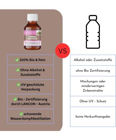  Nakobe Organic Pine Water 250ml - Pinus Cembra Twig Leaf Water | 100% natural & additive-free | Hydrosol of fresh pine branches (250ml) - Buy Online on GoSupps.com