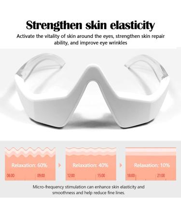 3D Eye Massage Device for Beauty | Vibration Eye Massager & Relaxation Glasses for Dark Circles Relief - Buy Online on GoSupps.com
