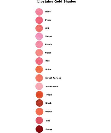 Lipstains Gold Tropic - Long-Lasting Lip Stain - 1 Count - Buy Online on GoSupps.com