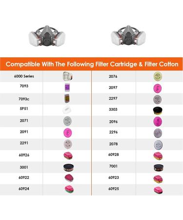 Reusable Half Face Cover - 6200 Respirator for Paint, Dust, Formaldehyde - Protection Against Chemicals - Buy Online on GoSupps.com