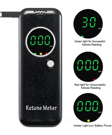 Professional Ketone Breath Analyzer with 10 Mouthpieces - Accurate Digital Ketosis Tester for Ketosis Testing in Black - Buy Online on GoSupps.com