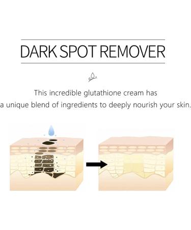 behound Glutathione White Cream Glutathione Cream Glutathione Cream for Skin Whitening Glutathione Whitening Cream Facial Dark Spots Remover 2 Pcs - Buy Online on GoSupps.com