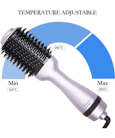 Hair Dryer Brush Hot Air Brush One Step Hair Dryer and Volumizer - Salon Ionic Straightening Professional Hair Dryer for Men and Women (Purple) - Buy Online on GoSupps.com