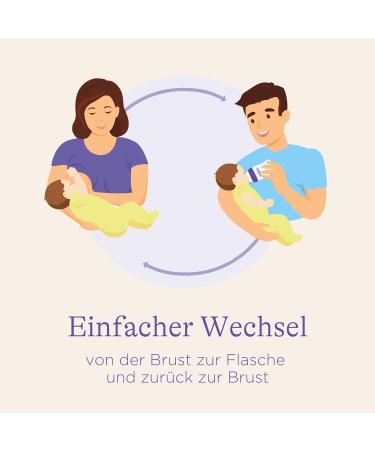 Lansinoh NaturalWave Teats Size S - Slow Milk Flow (8 Pack) | Best for Breastfeeding & Bottle Feeding - Buy Online on GoSupps.com