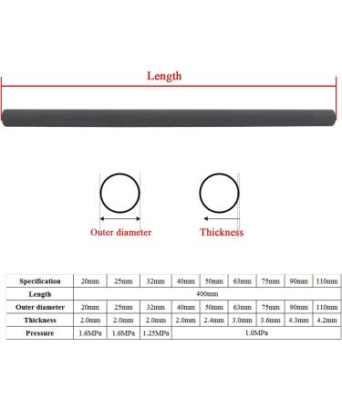 Pressure PVC Pool Pipe - 20-110mm 400mm Length | Adhesive Pool Pipe for Gardens & Aquaristics - Buy Online on GoSupps.com