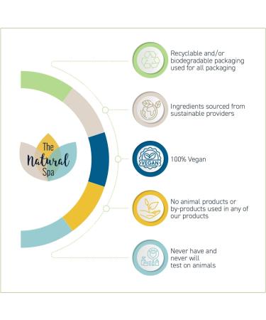 The Natural Spa Hair and Body Wash Set Citrus | Shampoo Conditioner & Soap Bar Deodorant Face Flannel Travel bag - Buy Online on GoSupps.com