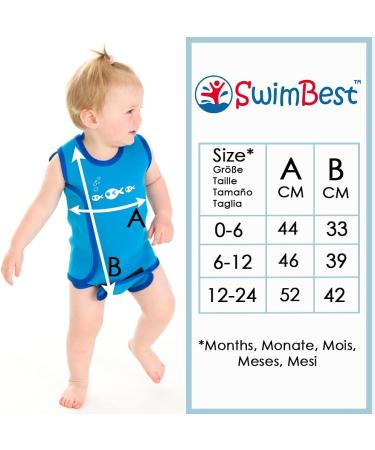 SwimBest Baby Wetsuit - Neoprene Baby Swimming Costume 12-24 Months, 50+ UV Protection, Blue/Lime - Buy Online on GoSupps.com