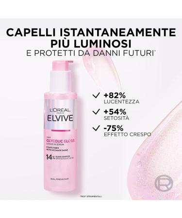 L'Or al Paris Elvive Glycolic Gloss Conditioner 150ml + Shampoo 200ml + Leave-In Serum 150ml + 5 Minute Lamination Treatment 200ml for Dull and Porous Hair - 4 Bottles - Buy Online on GoSupps.com