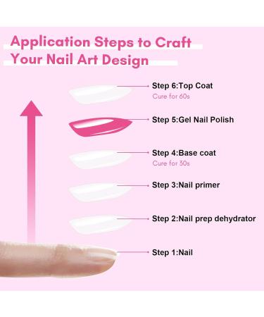 Makartt 3-in-1 Hard Gel Top Coat - Long Lasting UV Gel Nail Polish with Glossy Finish | Strengthens & Enhances Nail Charms | 8ML for Home Use & Beauty Gifts - Buy Online on GoSupps.com