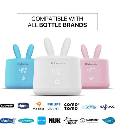 MyBambini Bottle Warmer Pro Adapter 2 for MAM Nanobebe & Lansinoh NIP (Wide) - Buy Online on GoSupps.com