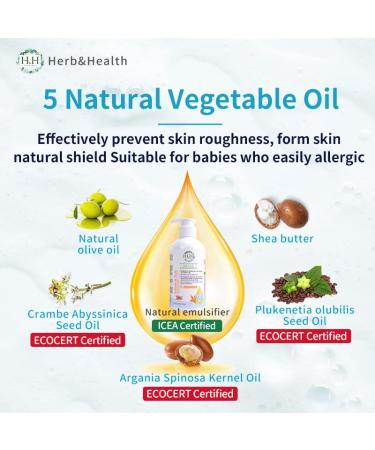 Buy HH Oat Plant Extract Oil Body Cream (300g) | Herbal Flower - Nourishing Moisturizer for All Skin Types - International Shipping Available - Buy Online on GoSupps.com