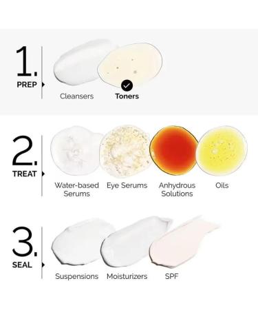 Glycolic Acid 7% Toning Solution - Exfoliate, Brighten, and Rejuvenate Skin 240ml - Buy Online on GoSupps.com