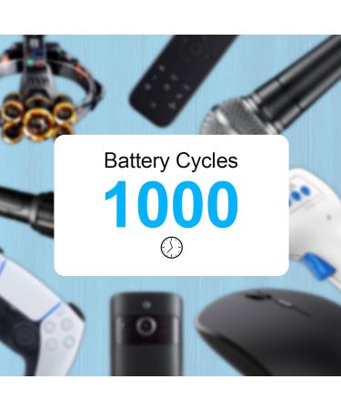 16340 Rechargeable Battery 2800mAh 3.7V Li-ion - 4 Pack for Headlamp & Flashlight | International Shipping - Buy Online on GoSupps.com