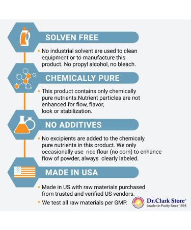 Dr. Clark Hydrochloric Acid Drops - 5% Solution for Digestive Health and Stomach Acidity - 1 Fl. Oz - Buy Online on GoSupps.com