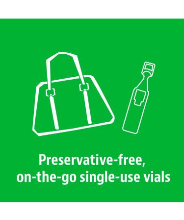REFRESH PLUS Ophthalmic Solution Eye Drop for Dry Eye Relief 30 x 0.4 ml - Buy Online on GoSupps.com