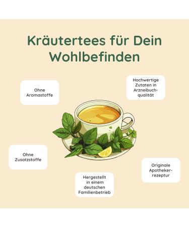  Schlosskr uter Liver Tea with Dandelion and Yarrow | Liver and Bile Tea | 100% Natural Ingredients No Additives | Loose Herbal Tea with Dandelion Root | Dandelion Tea for Liver | - Buy Online on GoSupps.com